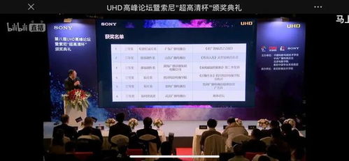 廣播電視節(jié)目制作經(jīng)營宣傳片獲獎背后的成功之道