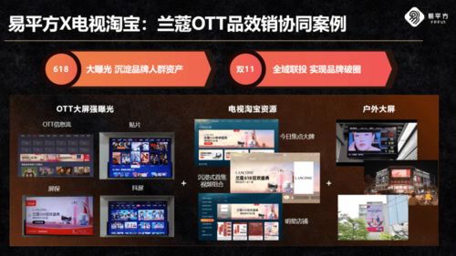 易平方聯(lián)手電視淘寶斬獲虎嘯獎(jiǎng) 品效銷(xiāo)協(xié)同，共筑品牌增長(zhǎng)新范式